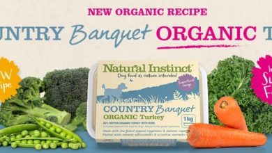 Country Banquet reveals new Organic Turkey recipe for dogs