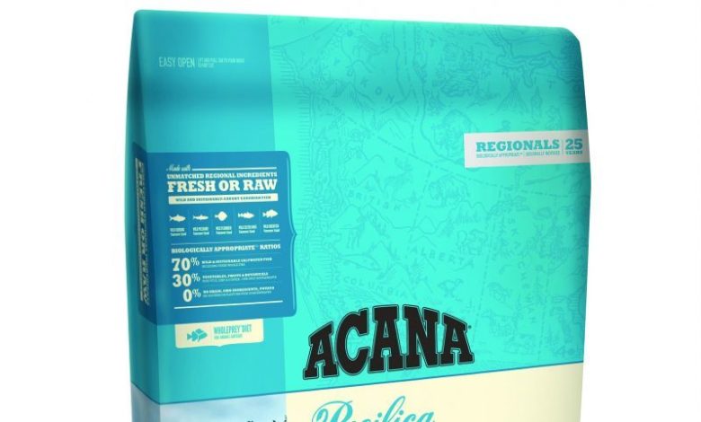 ACANA