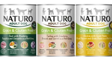 Naturo, dog food