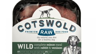 Cotswold RAW