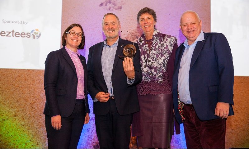 Fish4Dogs wins GlobalPETS Forum Award 2019