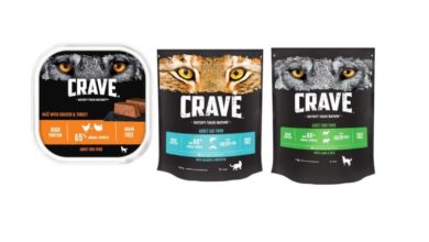 Mars Petcare launches ‘ancestral’ pet food range