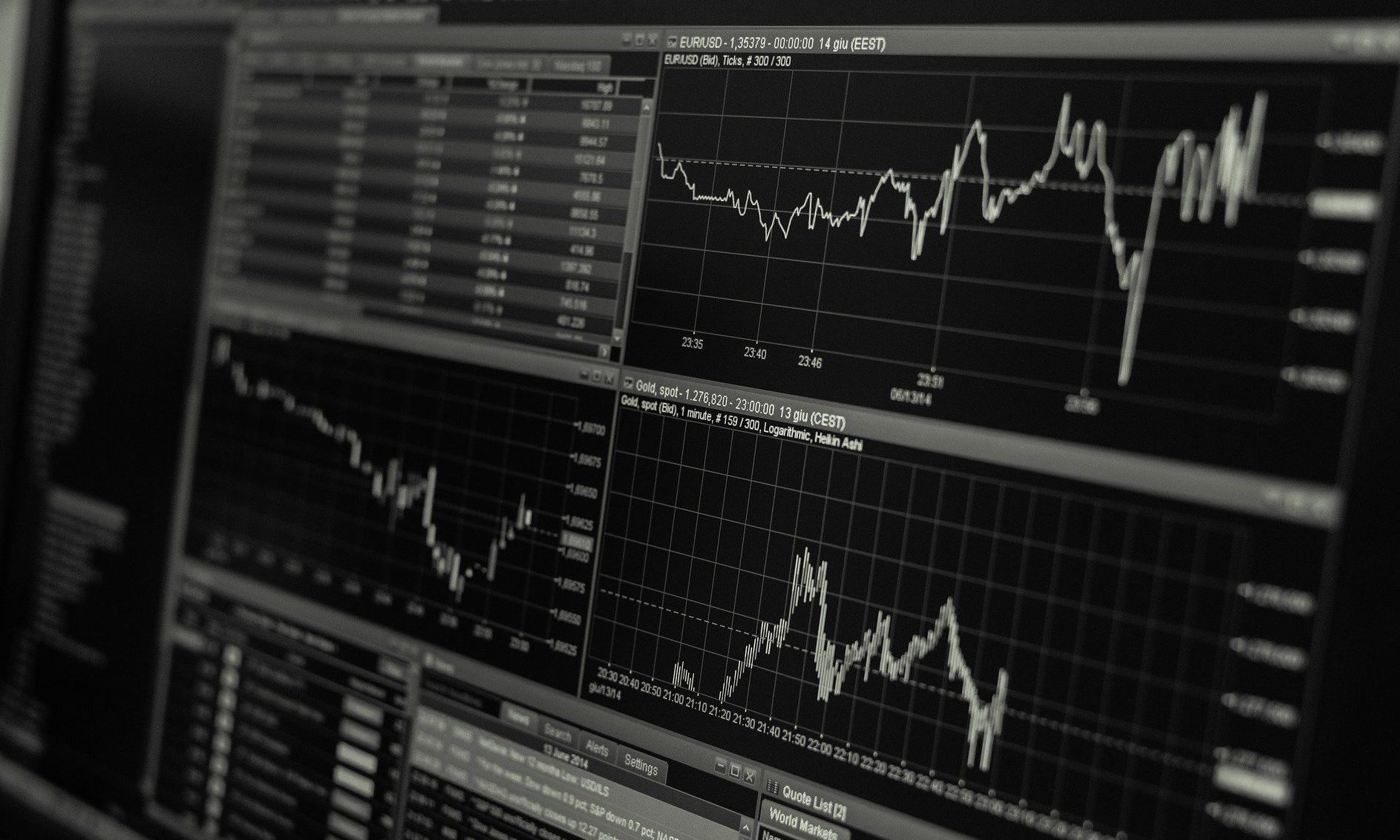 Spooked markets seem soothed by Iran-US climb-down
