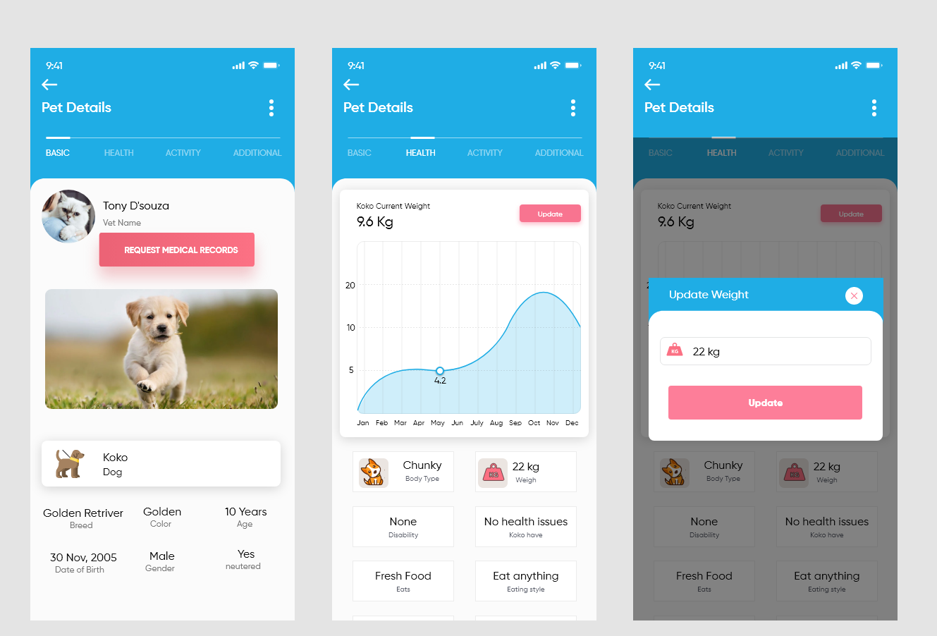 PetPanion seeks pet trade partners for new programme