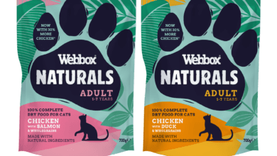 100% Recyclable Pet Food Pouches and Sachets