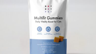 DotDotPet to launch new Multifit Gummies for Cats