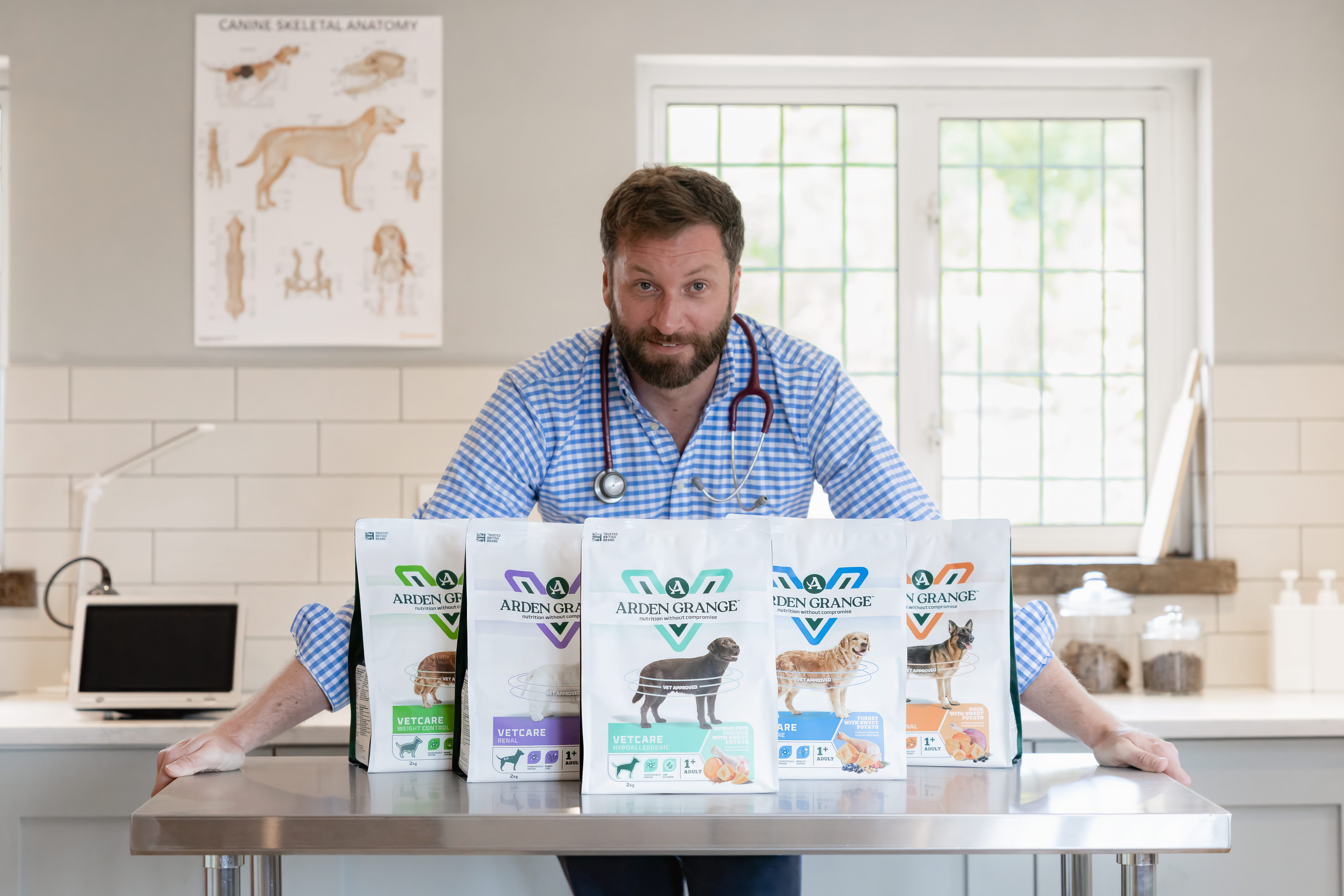 Arden Grange launches VetCare