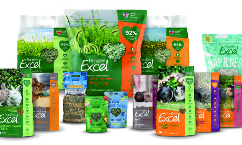 Burgess Pet Care extends Excel range across Scandinavia