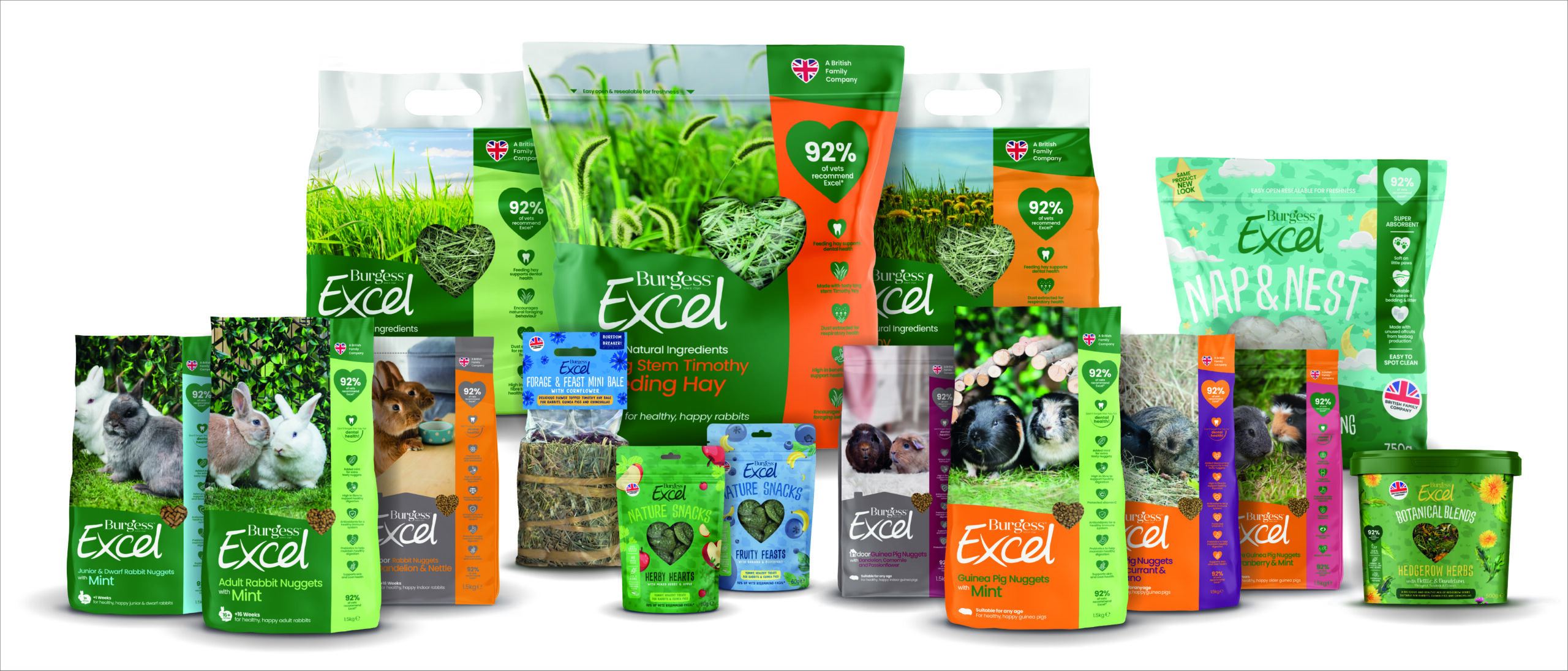 Burgess Pet Care extends Excel range across Scandinavia