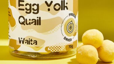 Waita Pets launches five new freeze-dried and air-dried treats