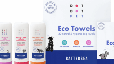 DotDotPet partners with Battersea for new retail grooming range